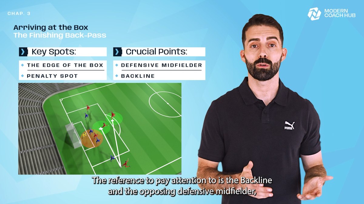 Lesson: Arriving at the box — key spots and crucial points